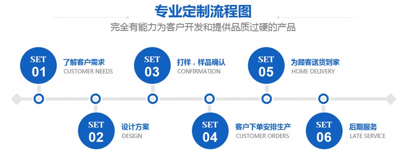 东莞线成形弹簧厂家