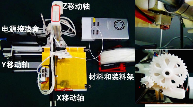 3D打印機(jī)電源