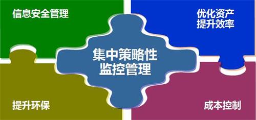 东莞复印机租赁