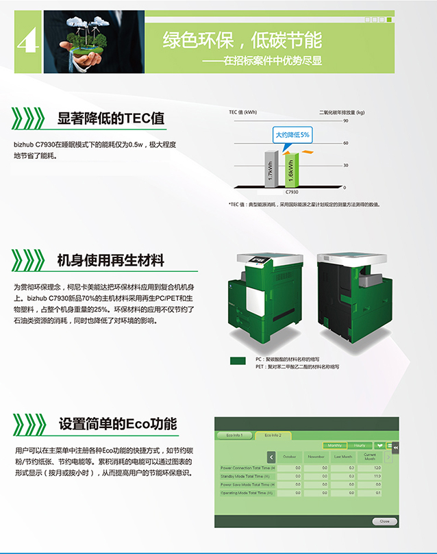 复印机出租 C7930 绿色达人
