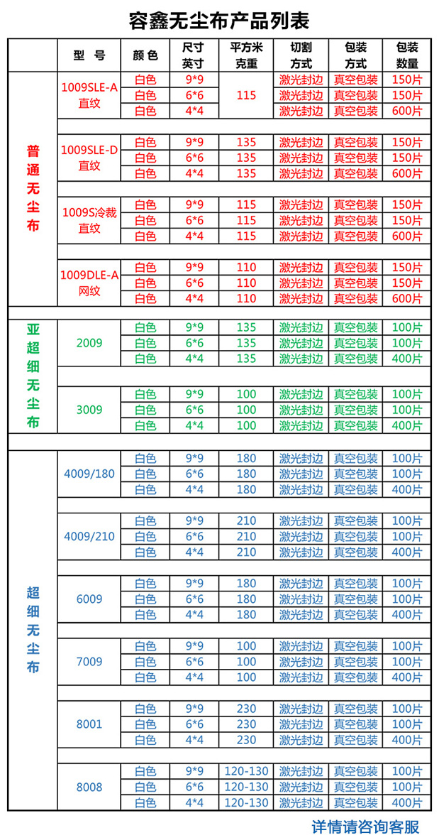 无尘布多少钱一包