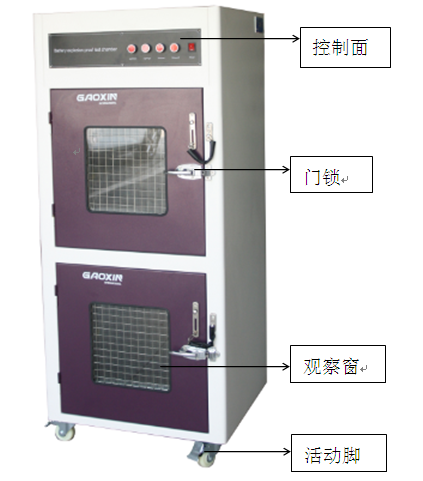 東莞高鑫鋰電池防爆箱廠商