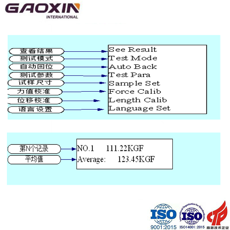 电池挤压试验机保养操作手册