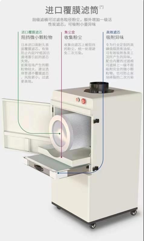 澳兰仕工业除尘机