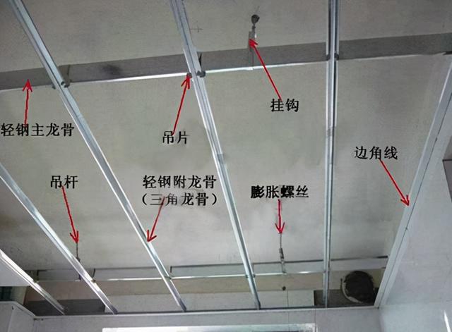轻钢龙骨是什么材质_行业新闻_广州市臻禹金属建材